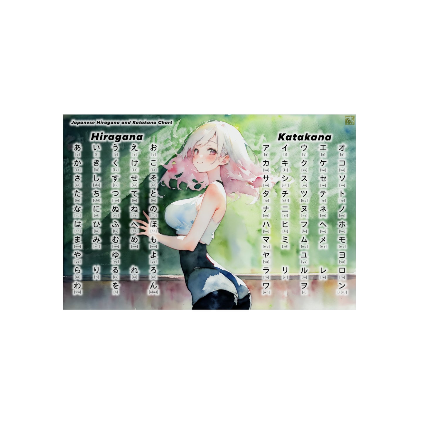 Hiragana & Katakana Chart 🇩🇪 GER Shipping - Anime Graffiti Art on Metal Poster