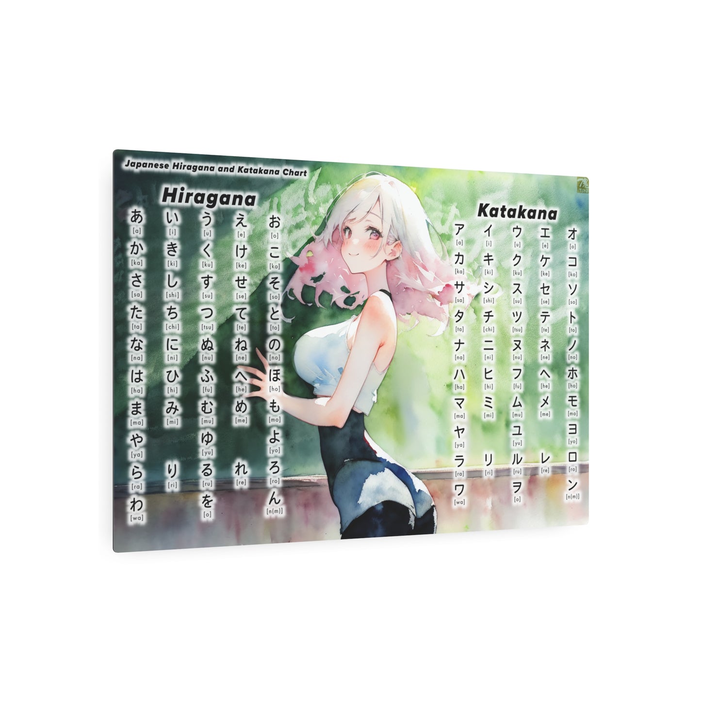 Hiragana & Katakana Chart 🇺🇸 US Shipping - Anime Graffiti Art on Metal Poster